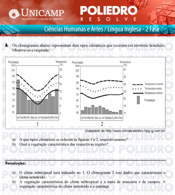 Dissertação 6 - 2ª Fase - UNICAMP 2011