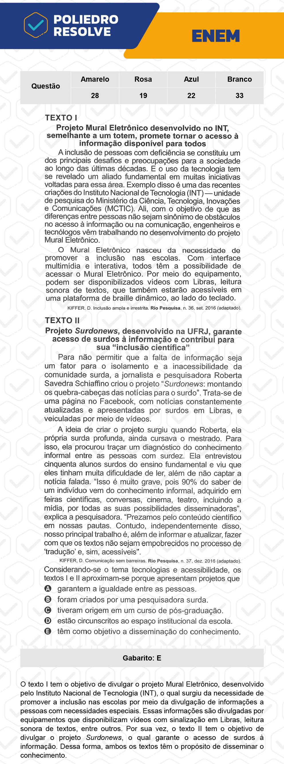 Questão 22 - 1º Dia - Prova Azul - ENEM 2022