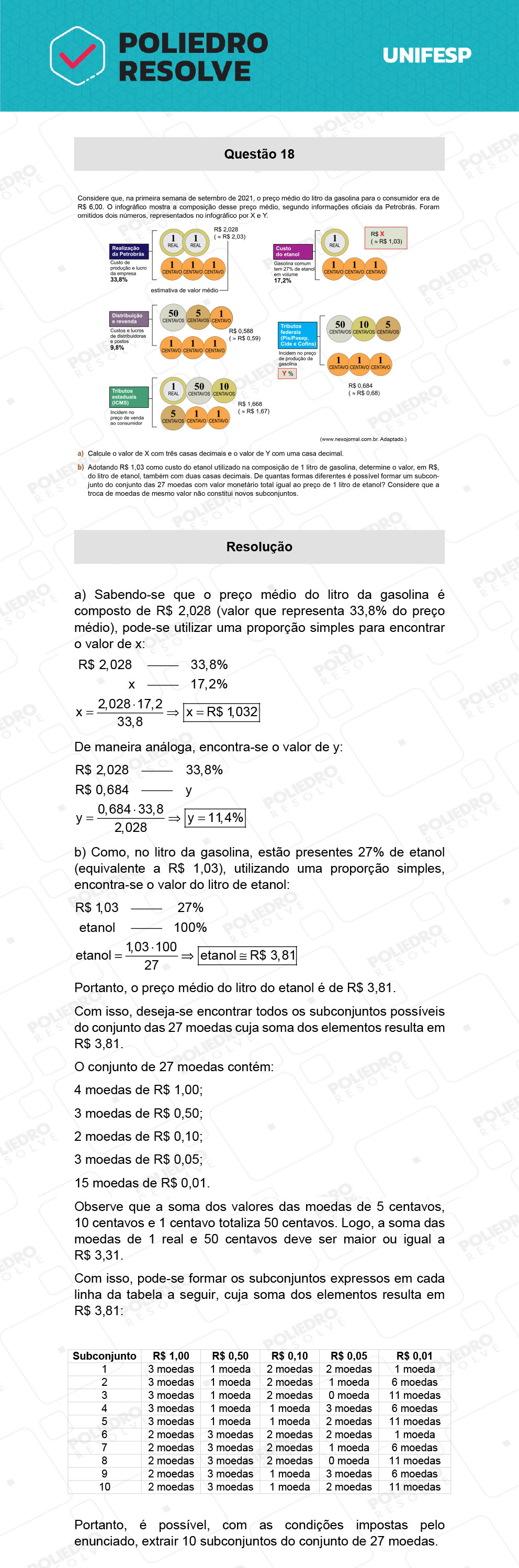 Dissertação 18 - 2º Dia - 21/01/22 - UNIFESP 2022