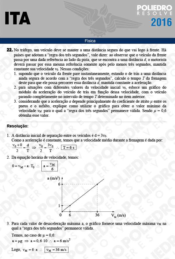 Dissertação 22 - Física - ITA 2016