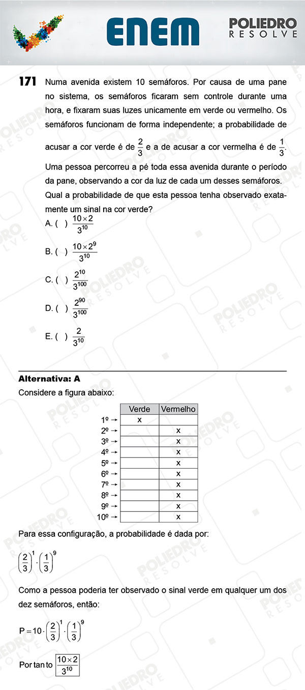 Questão 171 - 2º Dia (PROVA AMARELA) - ENEM 2017