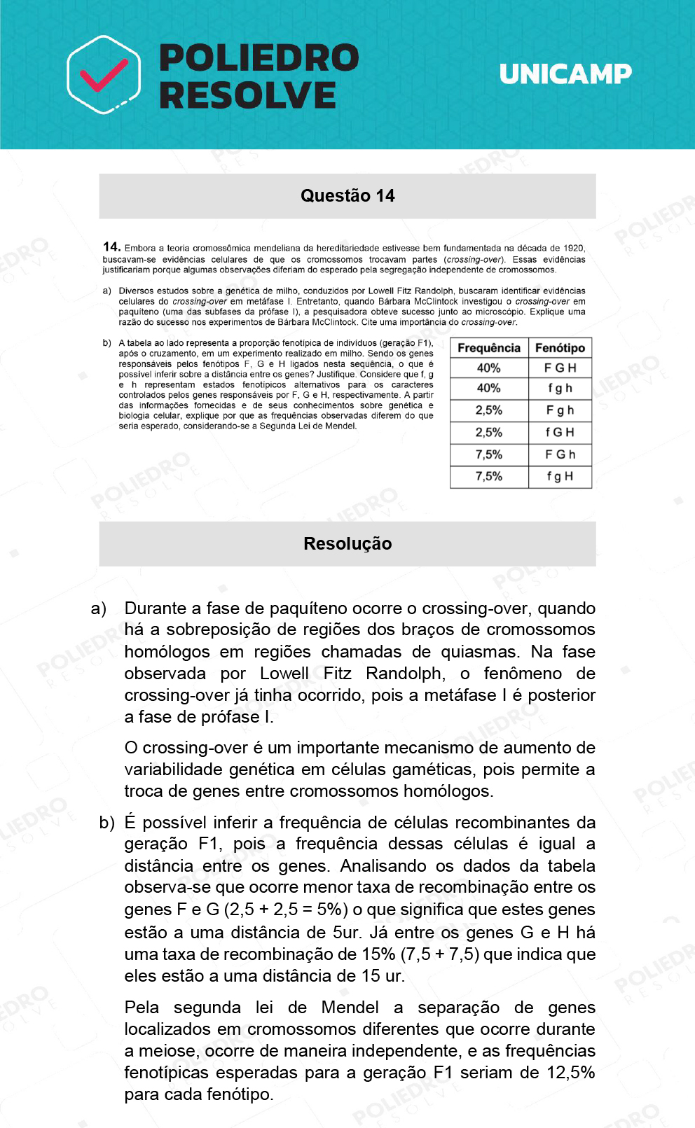 Dissertação 14 - 2ª Fase - 2º Dia - UNICAMP 2022