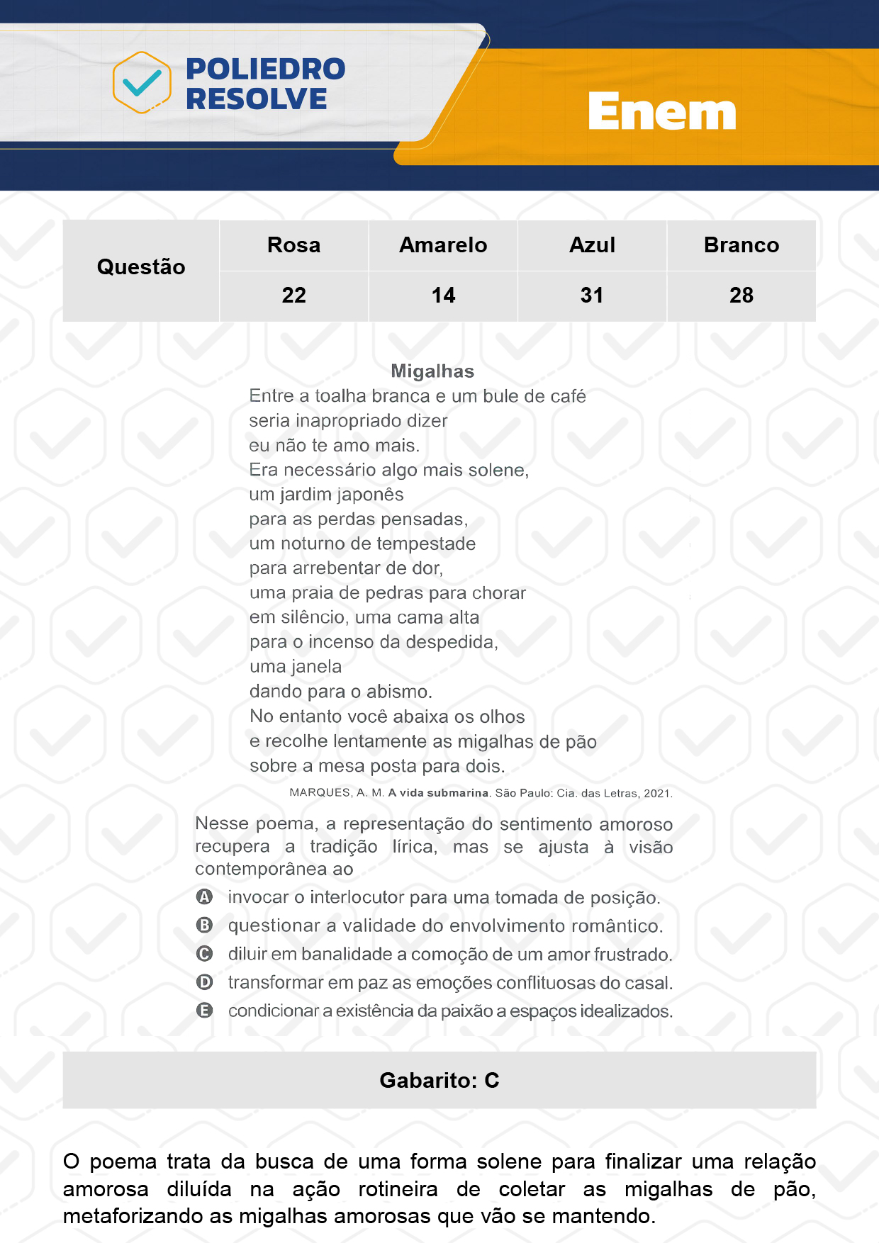 Questão 22 - Dia 1 - Prova Rosa - Enem 2023