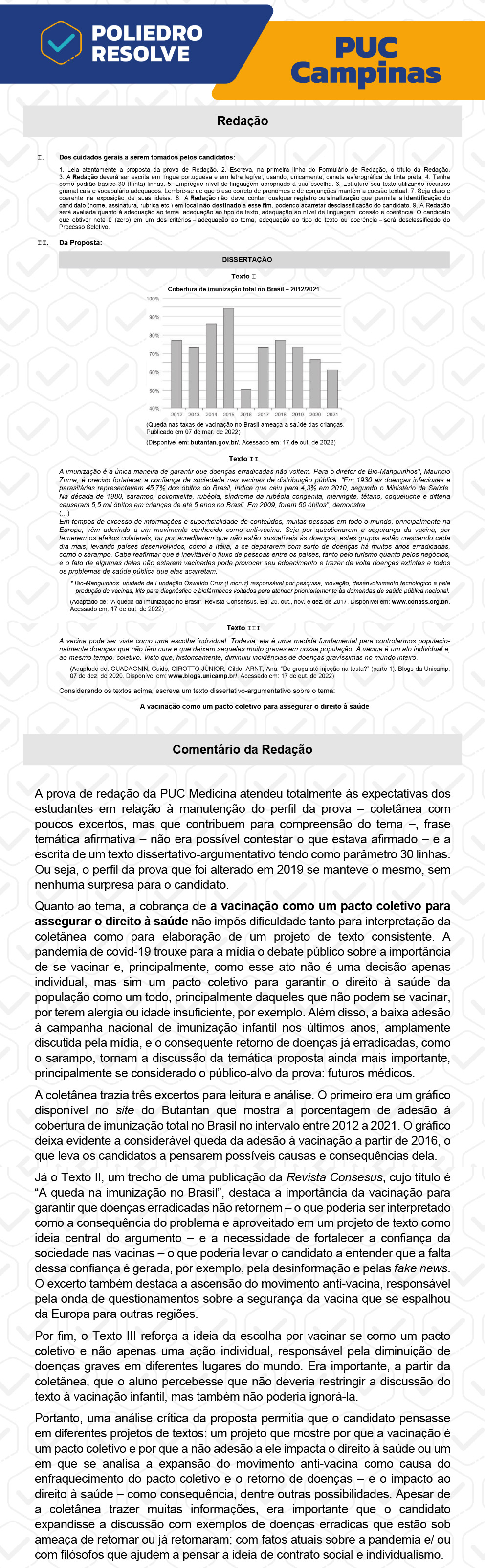 Redação - Prova Geral e Medicina - PUC-Campinas 2023