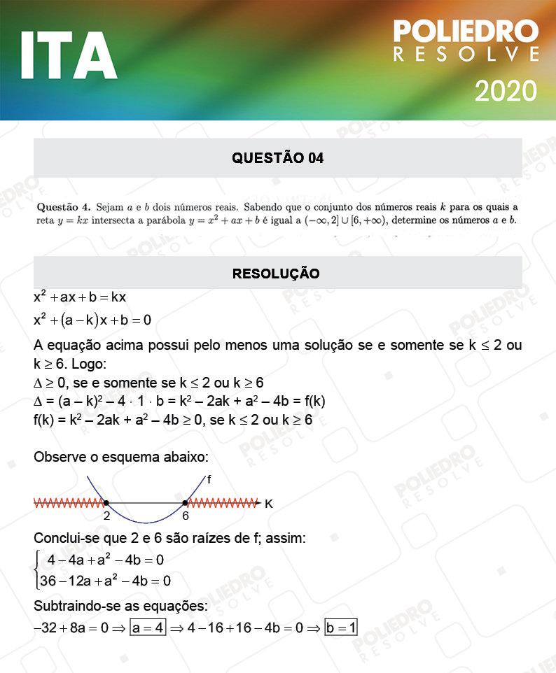 Dissertação 4 - 2ª Fase - 1º Dia - Mat / Quí - ITA 2020