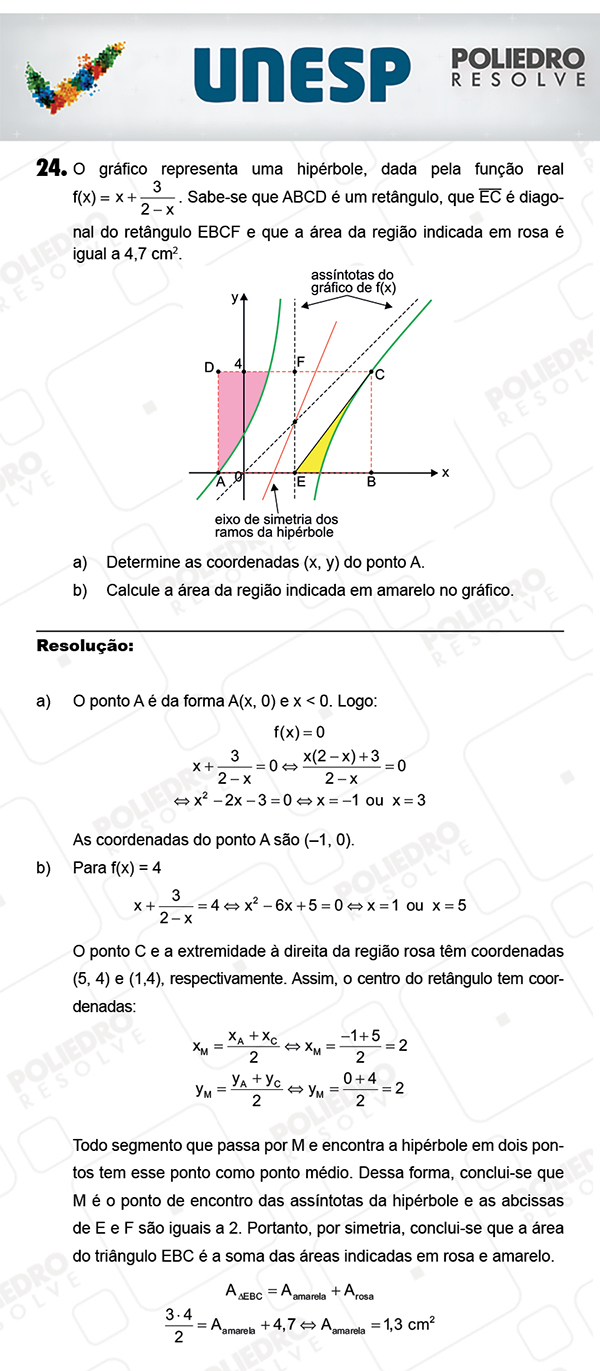 Dissertação 24 - 2ª Fase - UNESP 2018