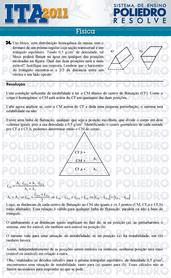 Dissertação 24 - Física - ITA 2011