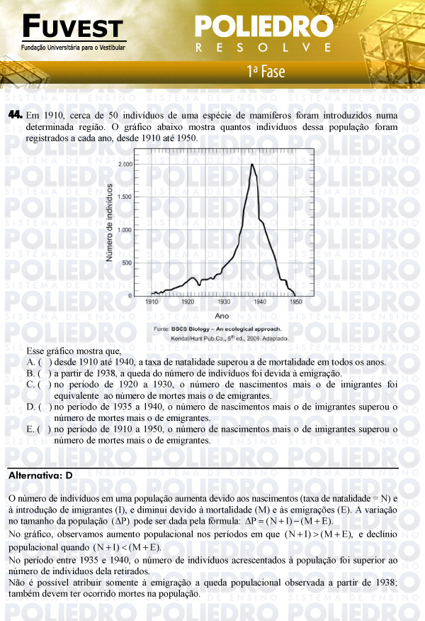 Questão 44 - 1ª Fase - FUVEST 2011