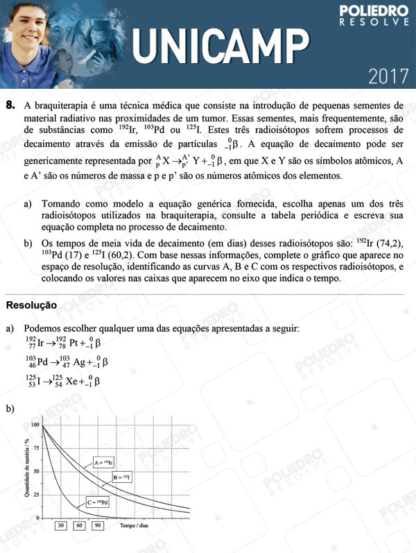 Dissertação 8 - 2ª Fase 3º DIA - UNICAMP 2017