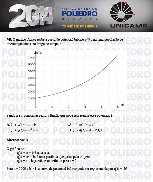 Questão 46 - 1ª Fase - UNICAMP 2014