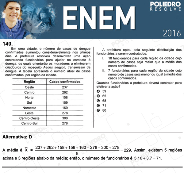 Questão 140 - 2º dia (PROVA CINZA) - ENEM 2016