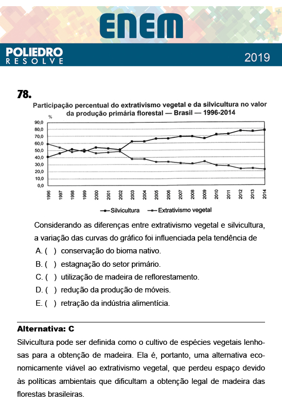 Questão 78 - 1º Dia - Prova BRANCA - ENEM 2018