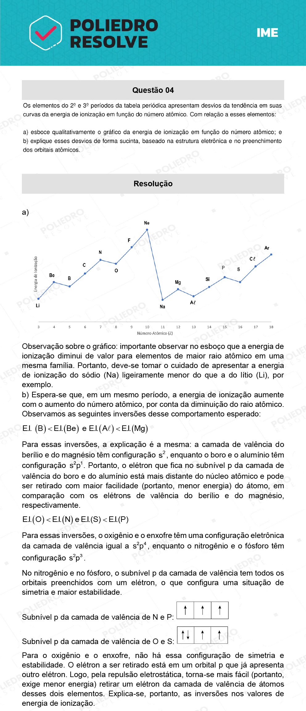 Dissertação 4 - 2ª Fase - Química - IME 2022