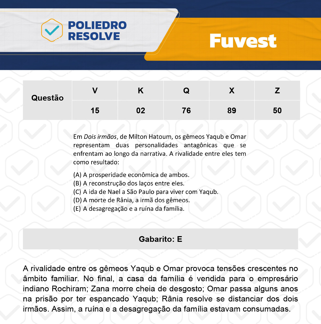 Questão 50 - 1ª Fase  - Prova Z - FUVEST 2024