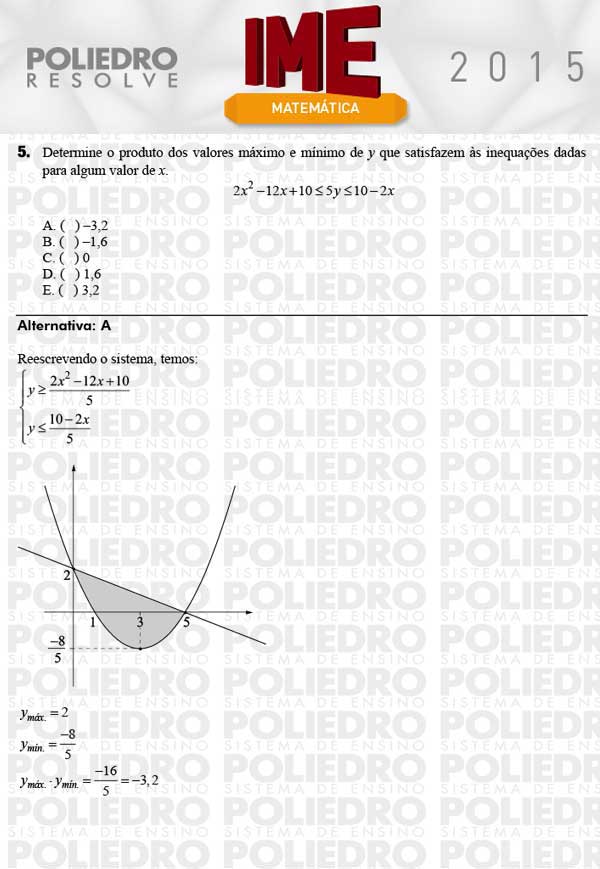 Questão 5 - Objetiva - IME 2015