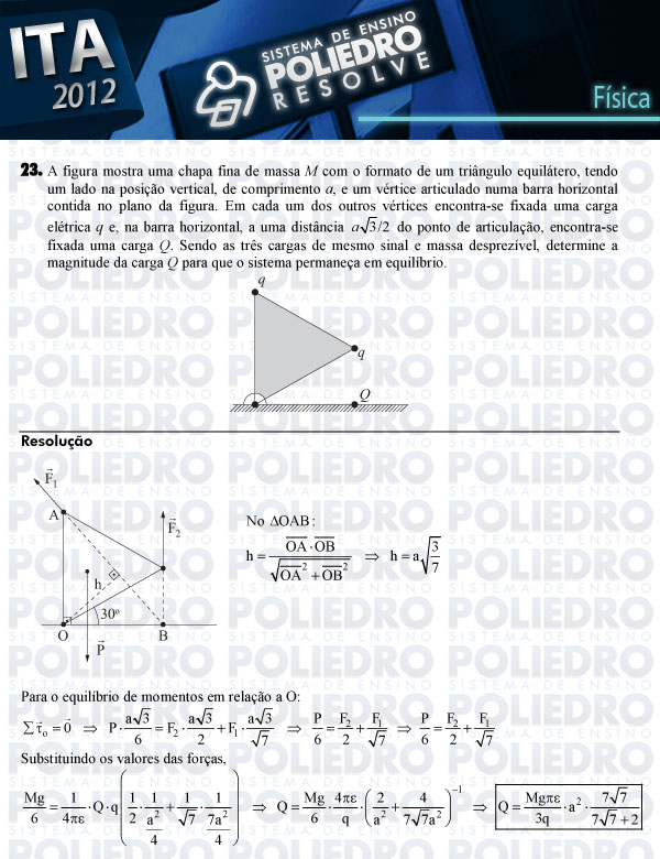 Dissertação 23 - Física - ITA 2012