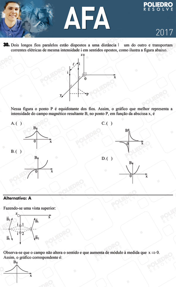 Questão 30 - Prova Modelo B - AFA 2017