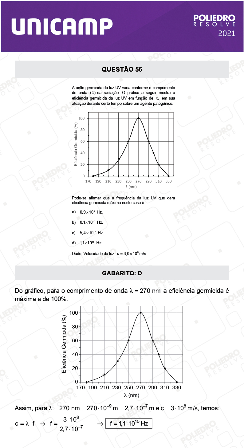 Questão 56 - 1ª Fase - 2º Dia - Q e Z - UNICAMP 2021