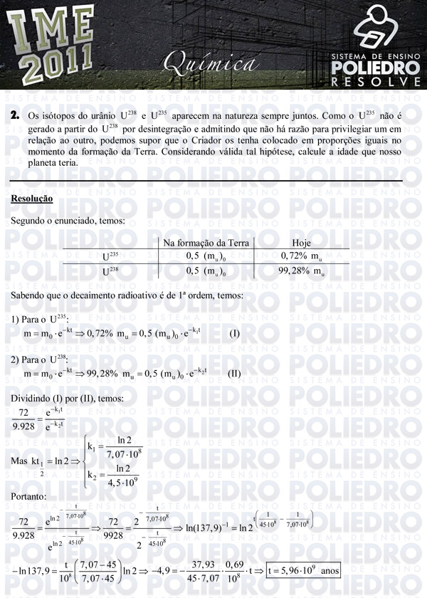 Dissertação 2 - Química - IME 2011