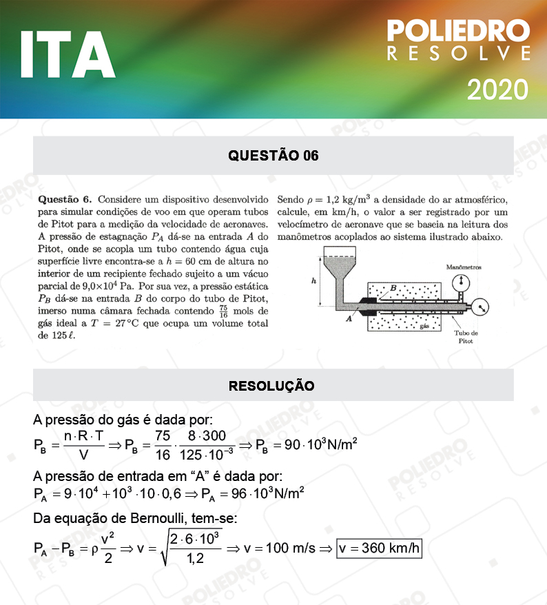 Dissertação 6 - 2ª Fase - 2º Dia - Fis / Red - ITA 2020