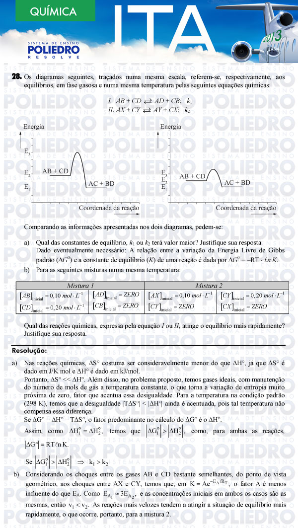 Dissertação 28 - Química - ITA 2013