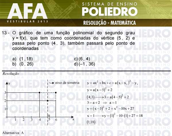 Questão 13 - Prova Modelo A - AFA 2013