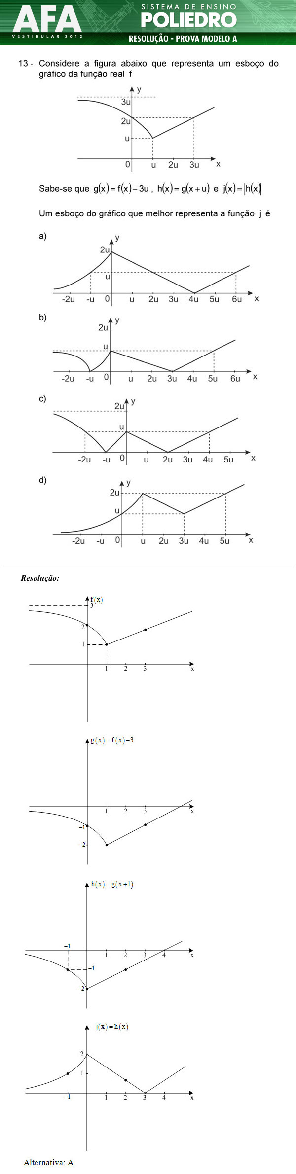 Questão 13 - Prova Modelo A - AFA 2012