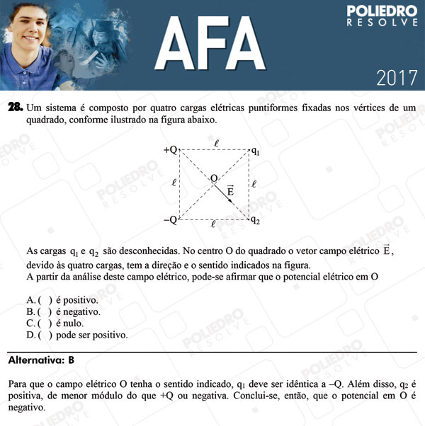 Questão 28 - Prova Modelo B - AFA 2017