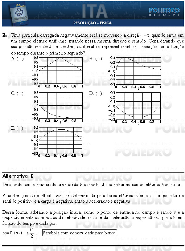 Questão 2 - Física - ITA 2009