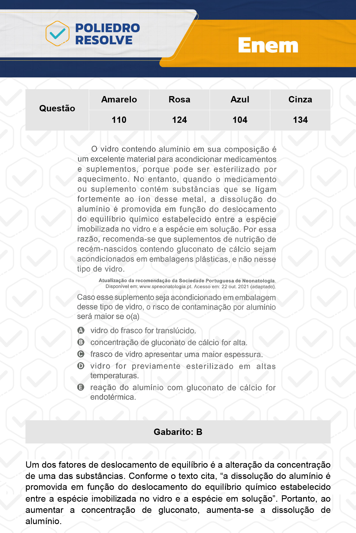 Questão 14 - Dia 2 - Prova Azul - Enem 2023