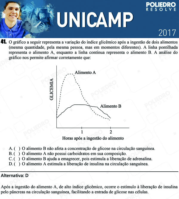 Questão 41 - 1ª Fase - UNICAMP 2017