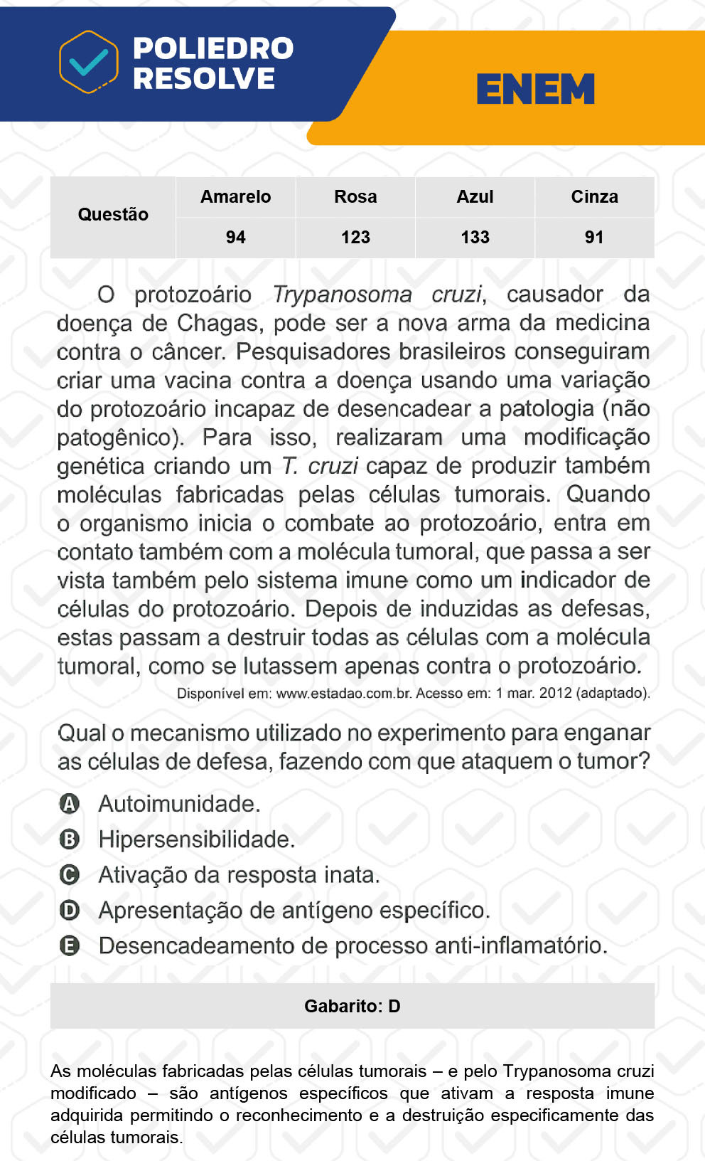 Questão 133 - 2º Dia - Prova Azul - ENEM 2022