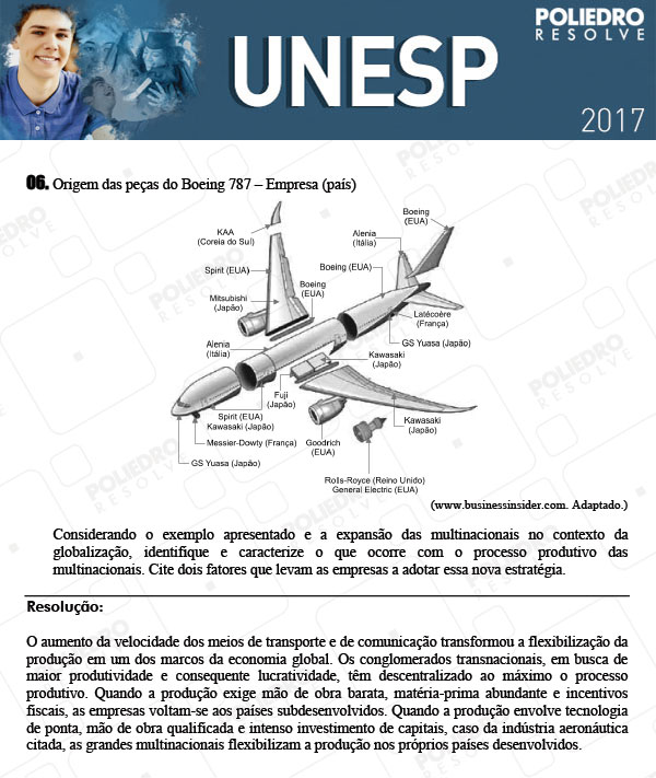 Dissertação 6 - 2ª Fase - UNESP 2017