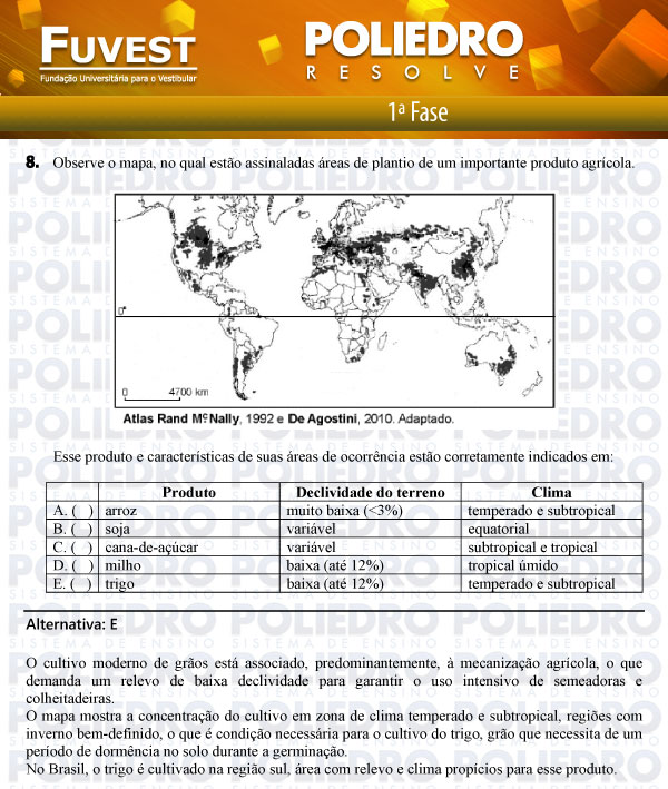 Questão 8 - 1ª Fase - FUVEST 2012