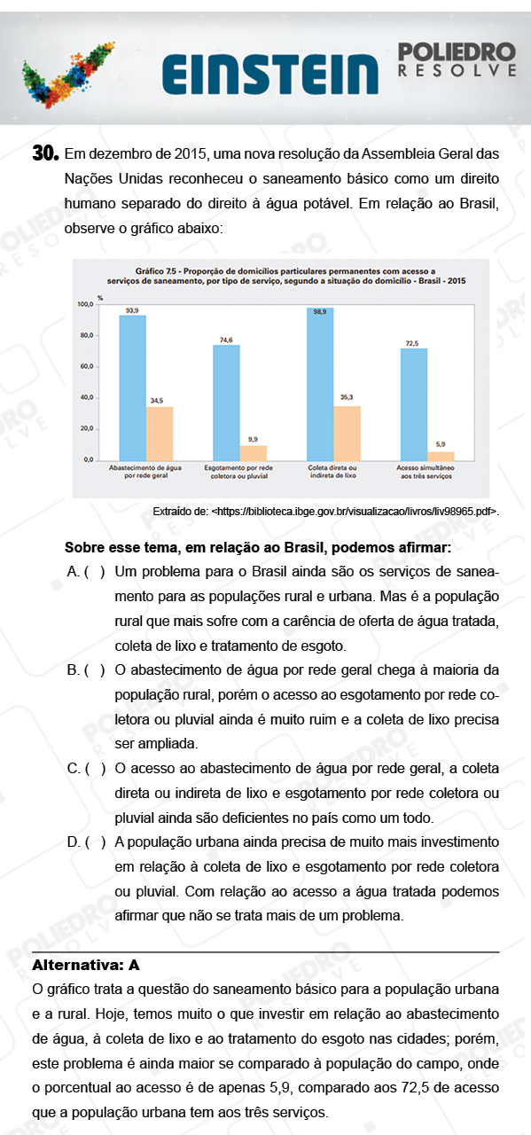 Questão 30 - 1ª FASE - EINSTEIN 2018