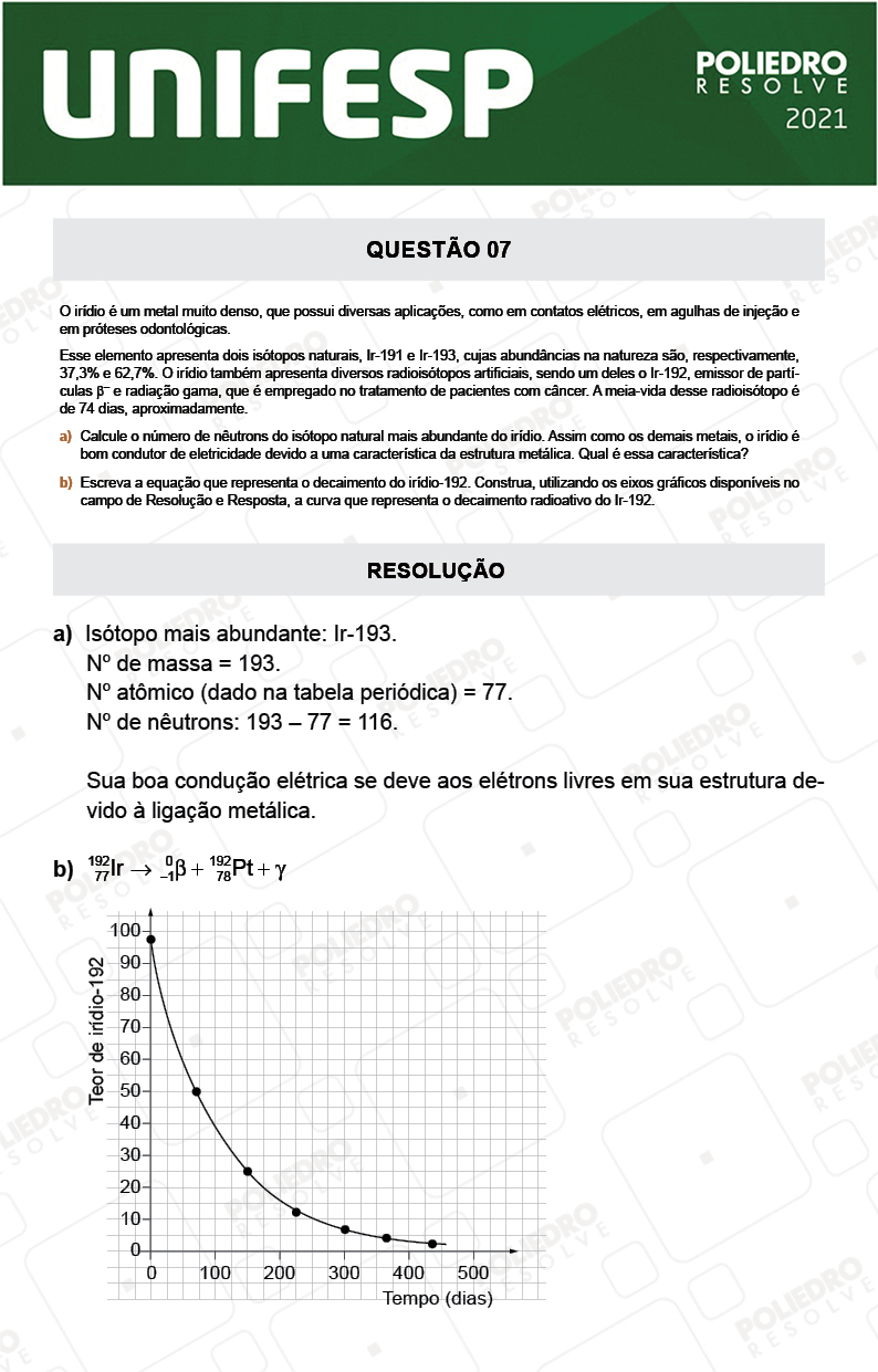 Dissertação 7 - Fase única - 2º Dia - UNIFESP 2021