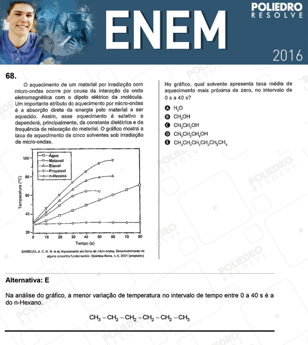 Questão 68 - 1º Dia (PROVA ROSA) - ENEM 2016