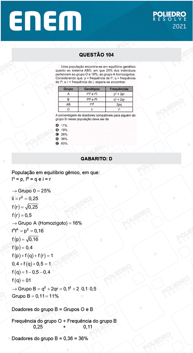 Questão 104 - 2º Dia - Prova Cinza - ENEM 2020