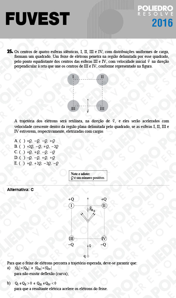 Questão 25 - 1ª Fase - FUVEST 2016