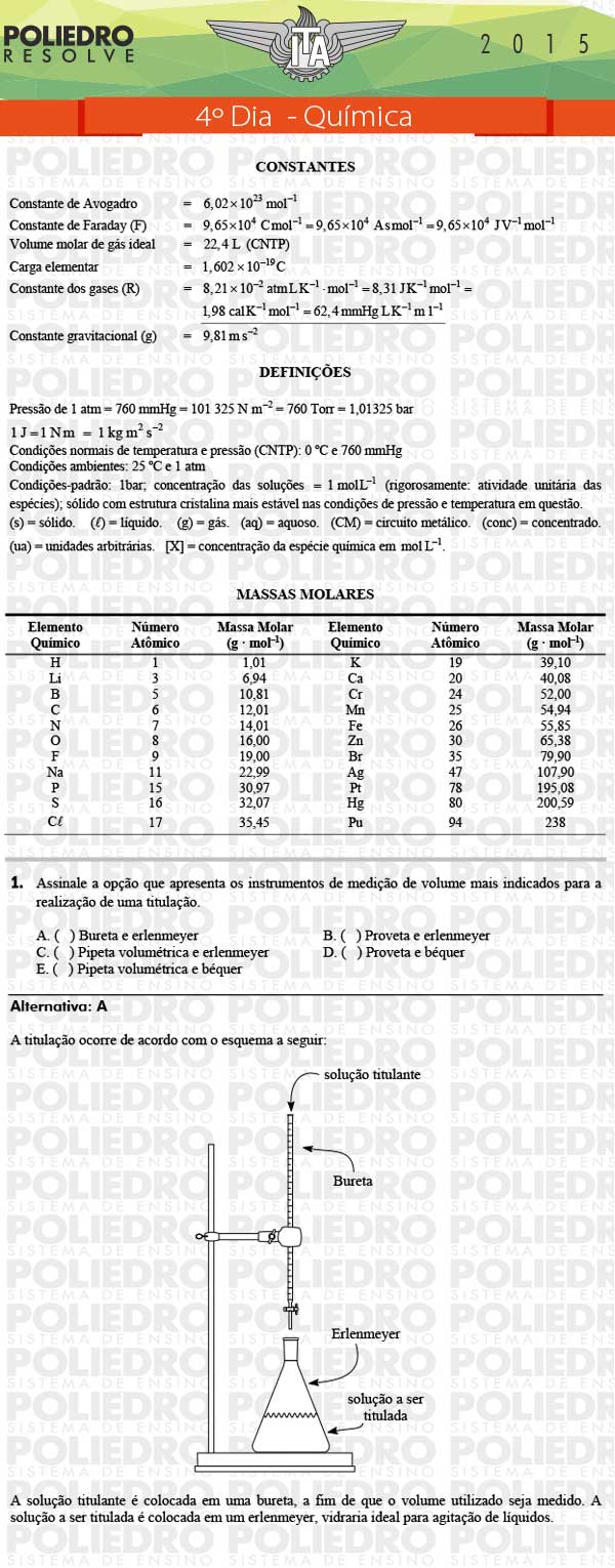 Questão 1 - Química - ITA 2015