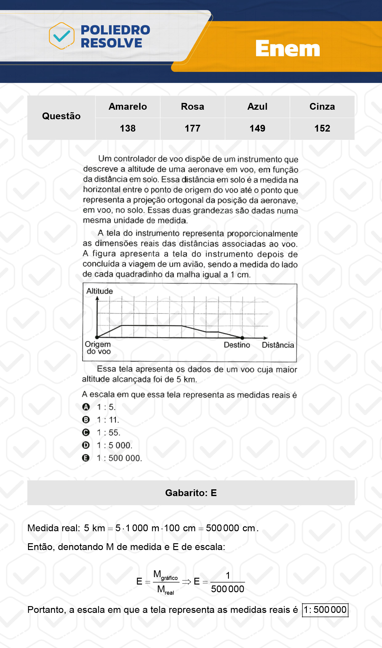 Questão 87 - Dia 2 - Prova Rosa - Enem 2023