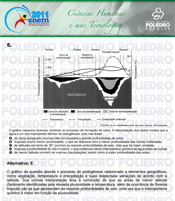 Questão 5 - Sábado (Prova rosa) - ENEM 2011