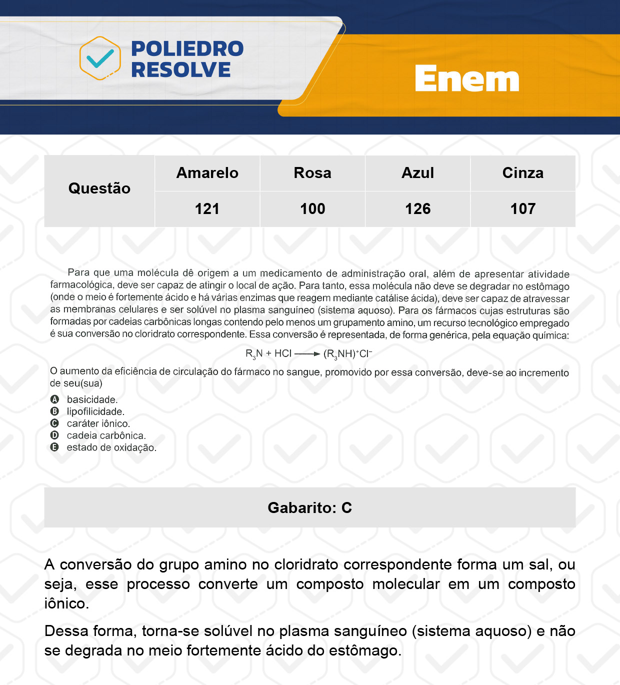 Questão 17 - Dia 2 - Prova Cinza - Enem 2023