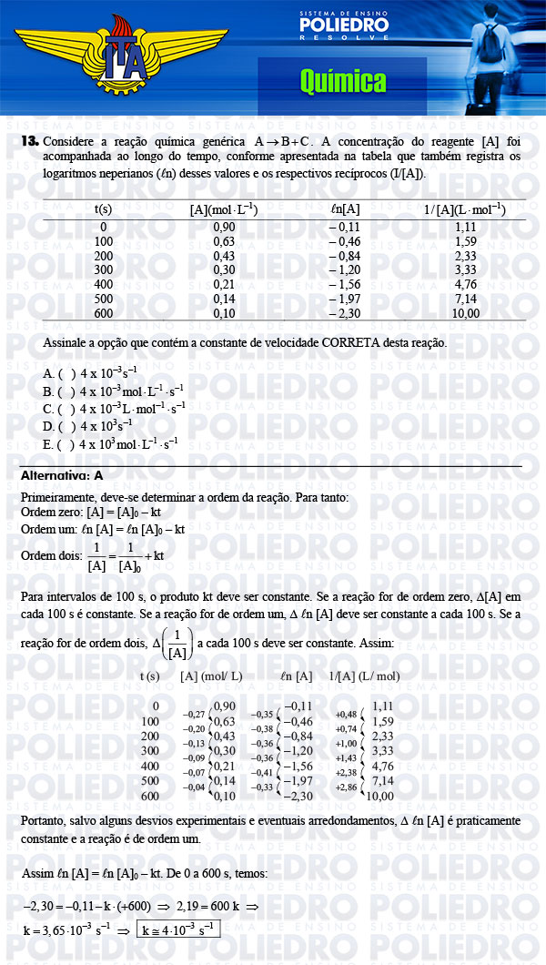 Questão 13 - Química - ITA 2014