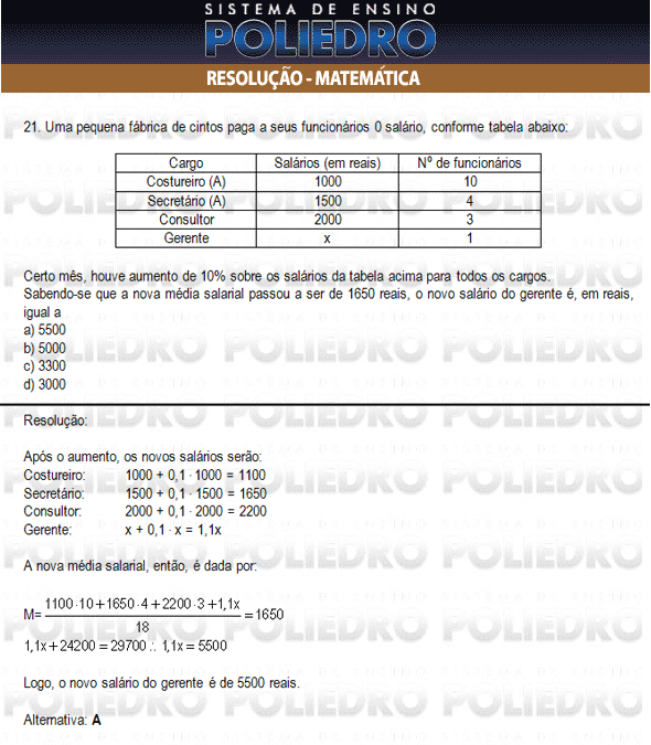 Questão 21 - Inglês e Matemática - AFA 2010