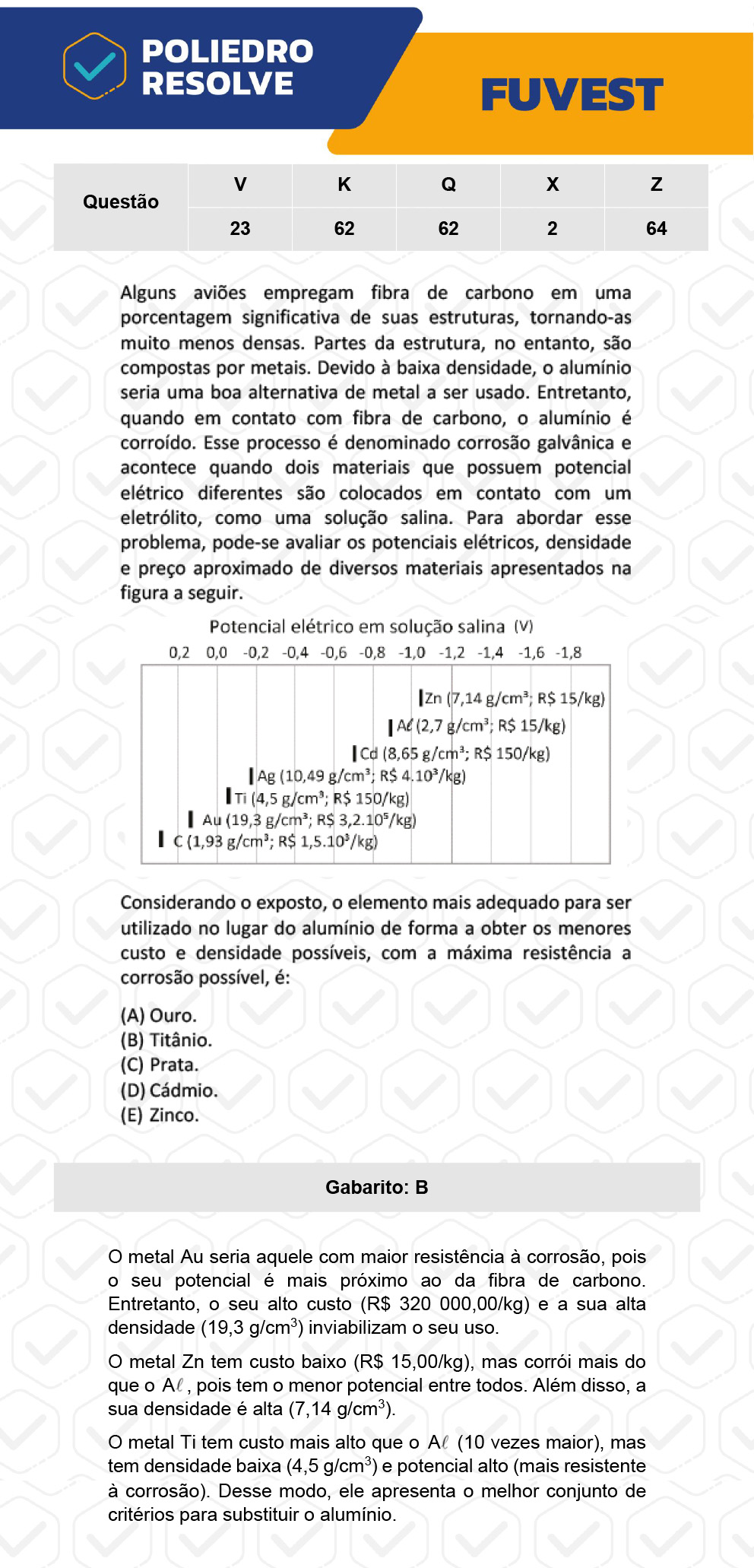 Questão 62 - 1ª Fase - Prova Q - FUVEST 2023