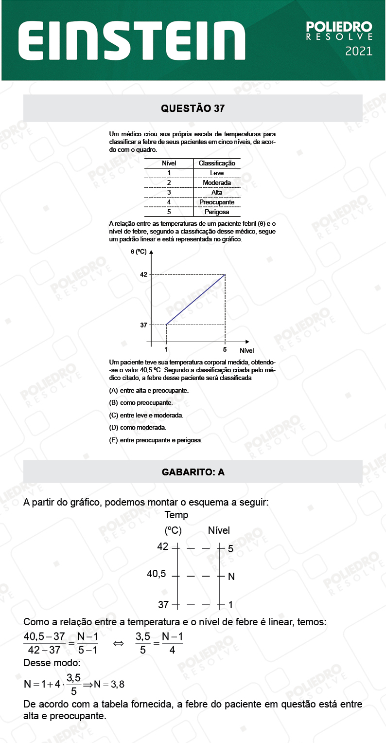 Questão 37 - Fase única - EINSTEIN 2021