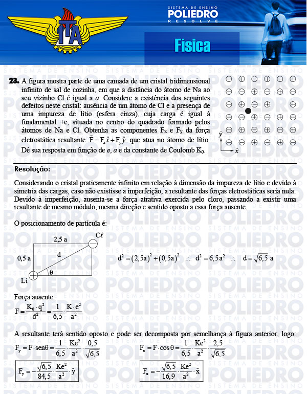 Dissertação 23 - Física - ITA 2014