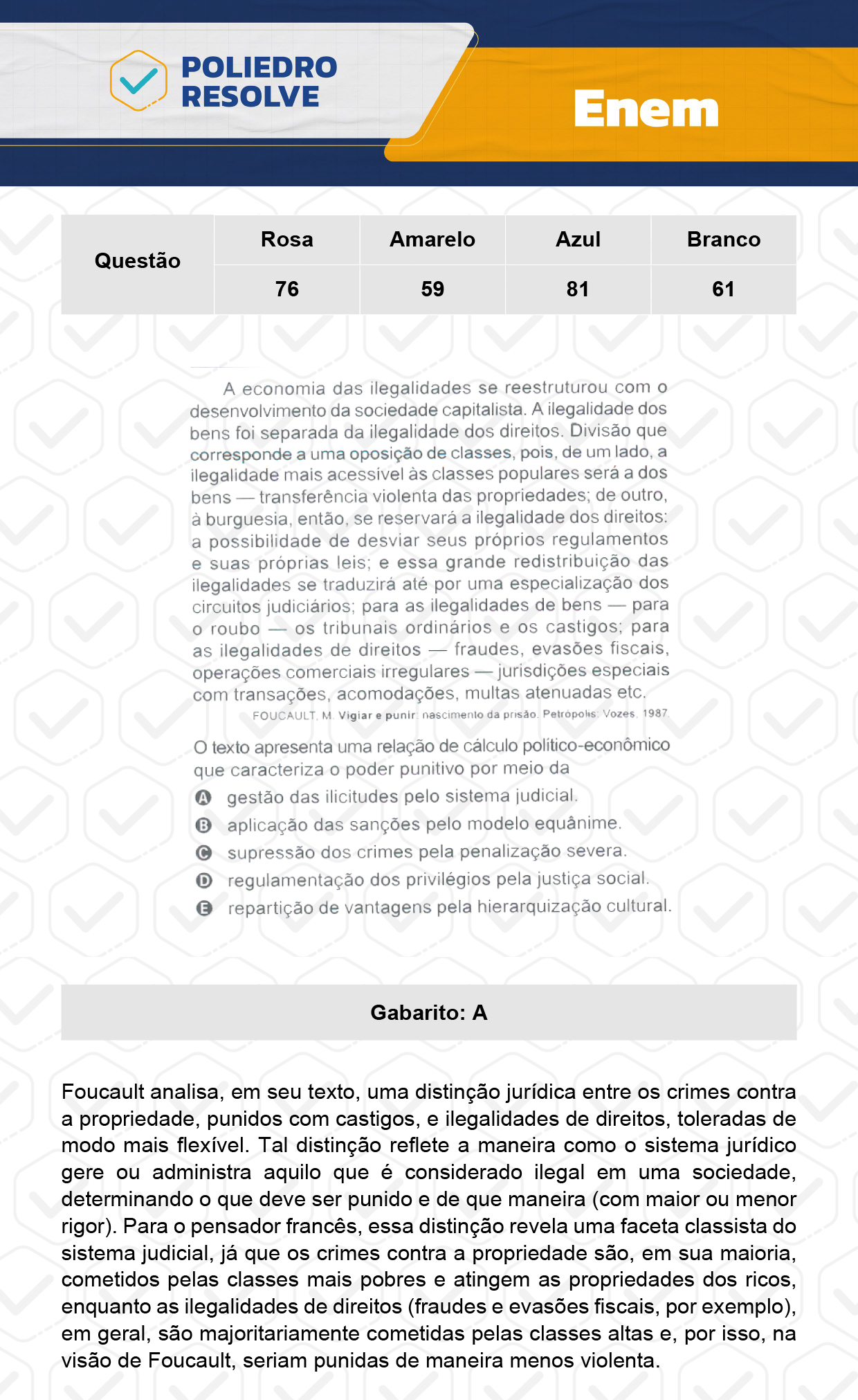 Questão 81 - Dia 1 - Prova Azul - Enem 2023