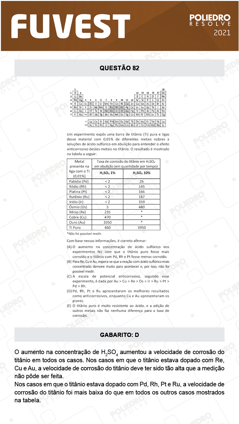 Questão 82 - 1ª Fase - FUVEST 2021